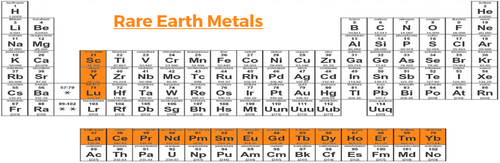 Mineral processing installation view