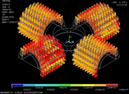 QMR research equipment